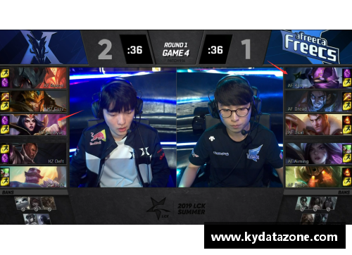 kaiyun开云金杨单跳失误仍创赛季最佳，强势挺进下一轮